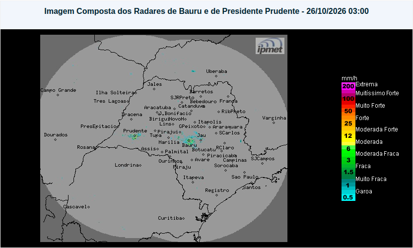 Radar IPMet, composto de Bauru e Presidente Prudente, imagem de 26/10/2026, 03:00, cobrindo todo o estado de São Paulo