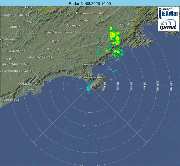 Última imagem válida de Radar Ilhabela, IPMet, coletada em 31/08/2026, 10:59