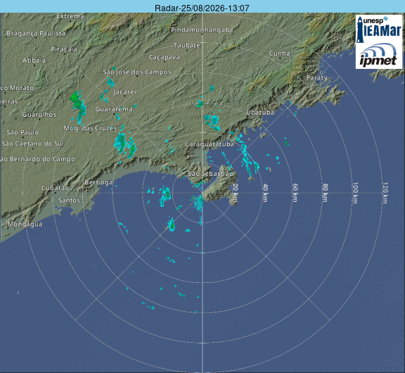 Última imagem válida de Radar Ilhabela, IPMet, coletada em 25/08/2026, 13:46