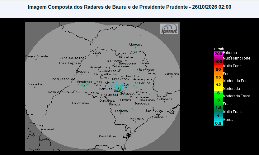 Radar IPMet, composto de Bauru e Presidente Prudente, imagem de 26/10/2026, 02:00, cobrindo todo o estado de São Paulo