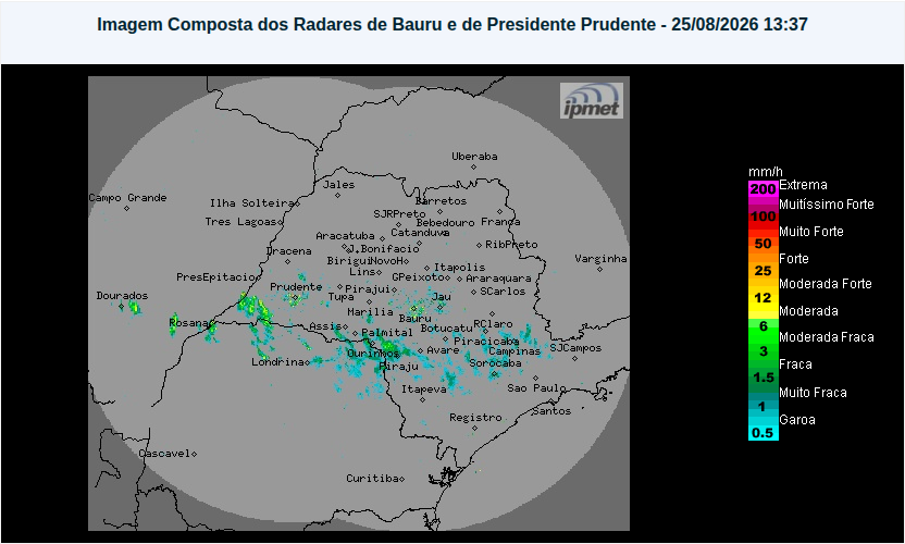 Última imagem válida de Radar IPMet, composto de Bauru e Presidente Prudente, coletada em 25/08/2026, 13:39